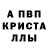 Alpha PVP Соль Wyatt Moller